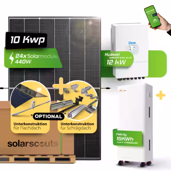 Höchste Effizienz für nachhaltige Energie Das 10