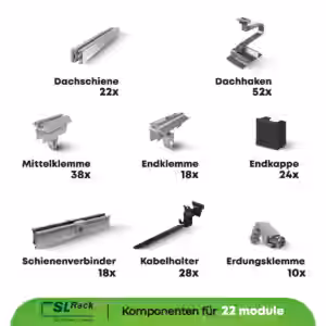 Die Solarscouts präsentieren stolz unser neuestes Angebot – das Komplettset für die Montage von Solarmodulen auf Schrägdächern. Basierend auf langjähriger Erfahrung und tausenden von Installationen bietet dieses Set alles