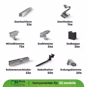 Die Solarscouts präsentieren stolz unser neuestes Angebot – das Komplettset für die Montage von Solarmodulen auf Schrägdächern. Basierend auf langjähriger Erfahrung und tausenden von Installationen bietet dieses Set alles