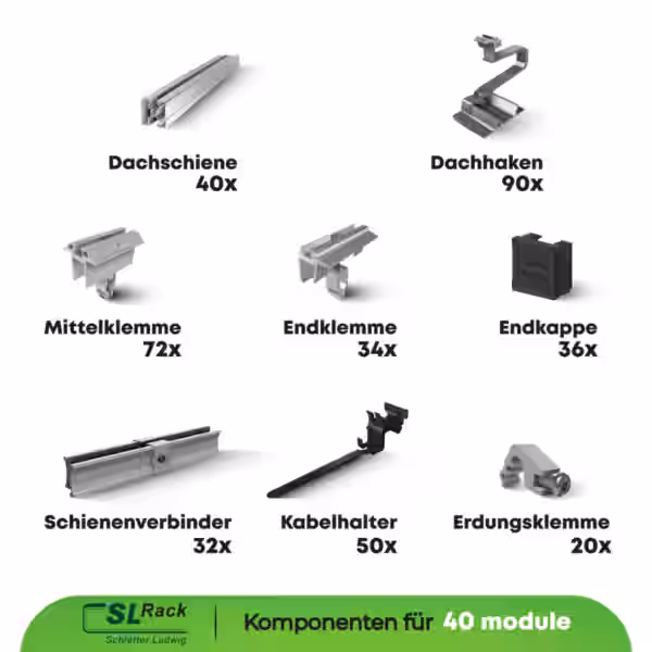 Die Solarscouts präsentieren stolz unser neuestes Angebot – das Komplettset für die Montage von Solarmodulen auf Schrägdächern. Basierend auf langjähriger Erfahrung und tausenden von Installationen bietet dieses Set alles