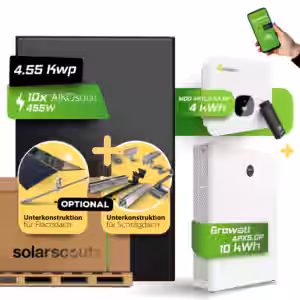 Ihr individuelles Solarkomplettset bis zu 4