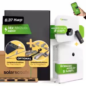 Ihr individuelles Solarkomplettset bis zu 6