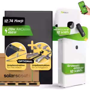 Ihr individuelles Solarkomplettset bis zu 12