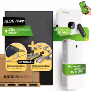 Ihr individuelles Solarkomplettset bis zu 16