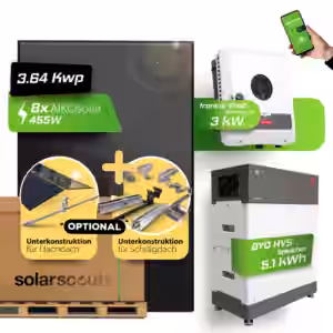 Ihr individuelles Solarkomplettset bis zu 3