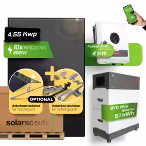 Ihr individuelles Solarkomplettset bis zu 4