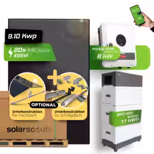Ihr individuelles Solarkomplettset bis zu 9