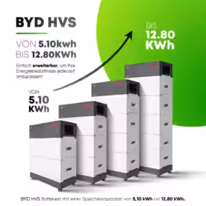 Innovative Speichertechnologie Die BYD Battery-Box Premium HVS definiert Energieeffizienz neu. Mit einer nutzbaren Kapazität von 5